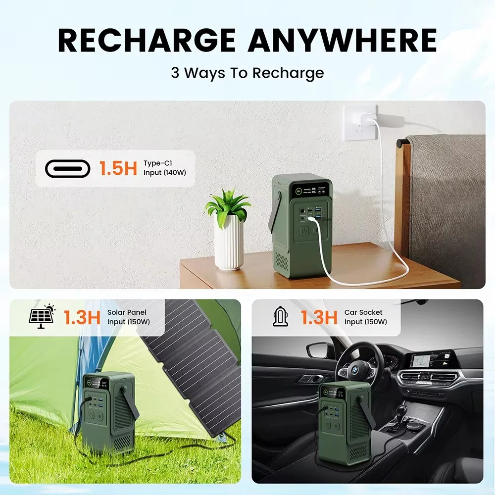 60000mAh 200W 192Wh Camping Po - Outdoor Power Source recension och pris