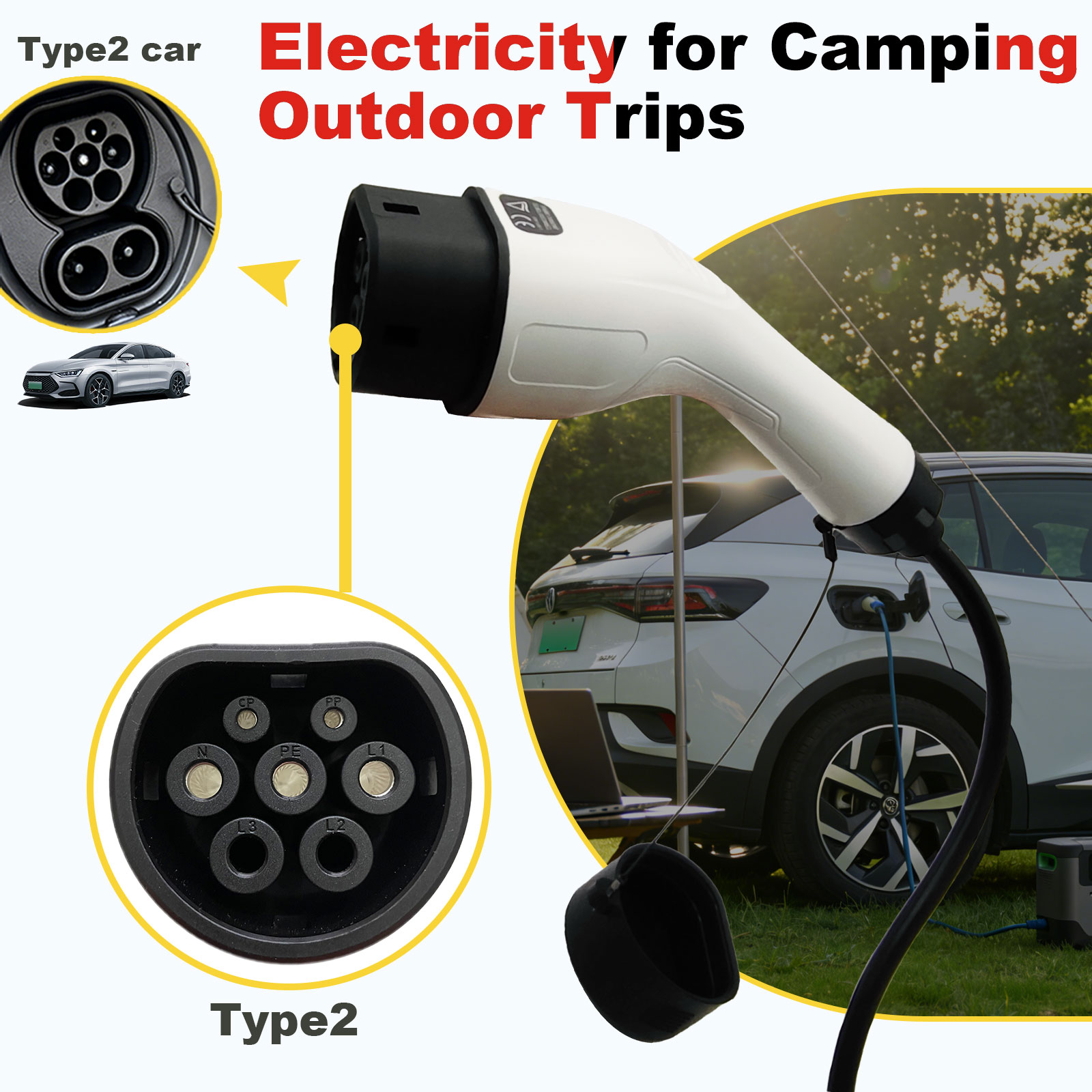 Type2 V2L Discharge Adapter 16 - Outdoor Power Outlet Extension recension och pris