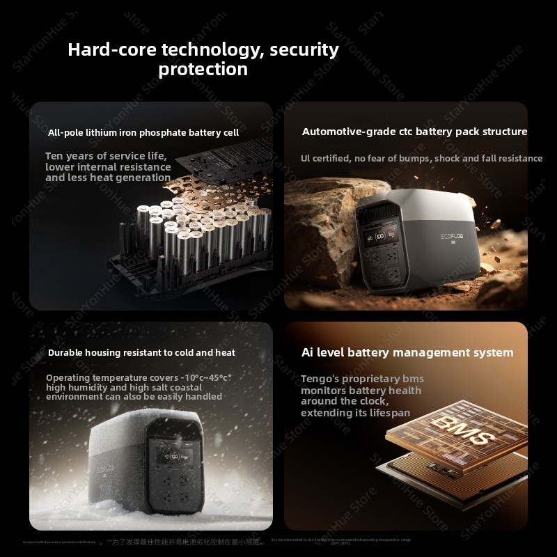 ECOFLOW DELTA3 Max the All-New - Outdoor Power Source recension och pris