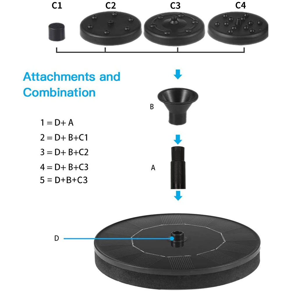 Waterfall Fountain Mini Solar  - Outdoor Power Source recension och pris