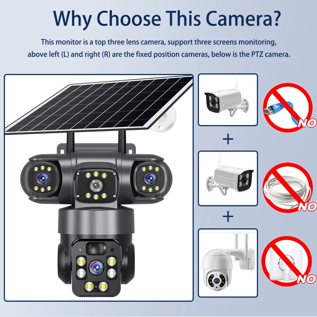 V380 3 Screen 3 Lens WIFI Came - Outdoor Power Distribution Panel recension och pris