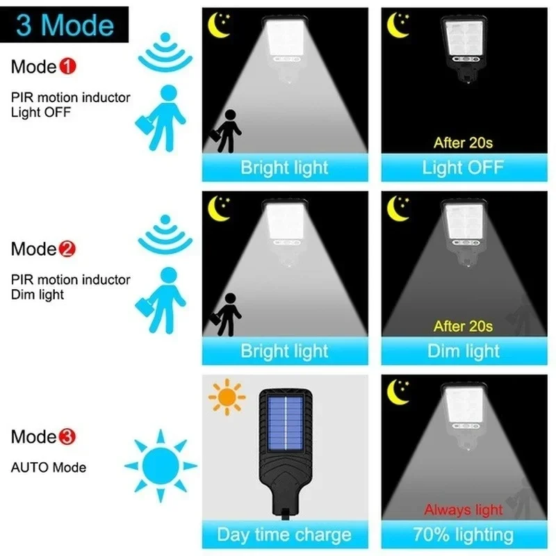 Outdoor Solar Garden Lights wi - Outdoor Power Point recension och pris