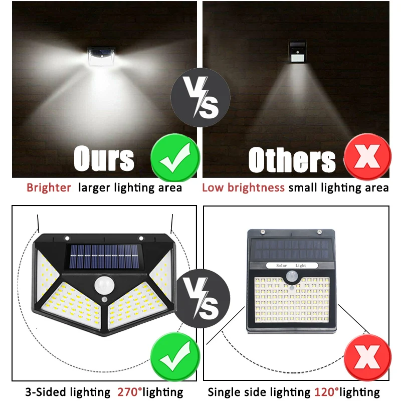 100Led Multifunctional Solar L - Outdoor Power Point recension och pris