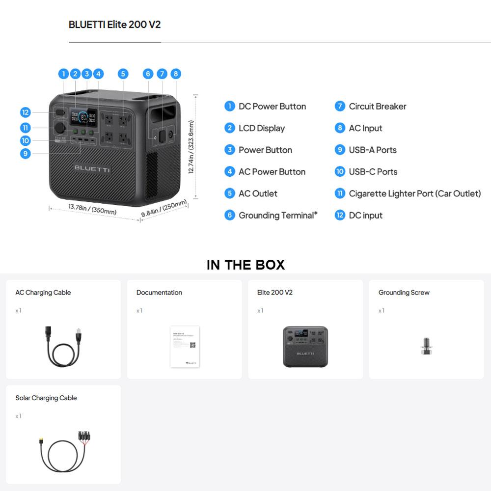 【Renew】BLUETTI Elite 200 V2 Po - Outdoor Power Source recension och pris