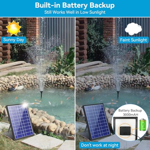 8W Solar Fountain Pump With 30 - Outdoor Power Source recension och pris