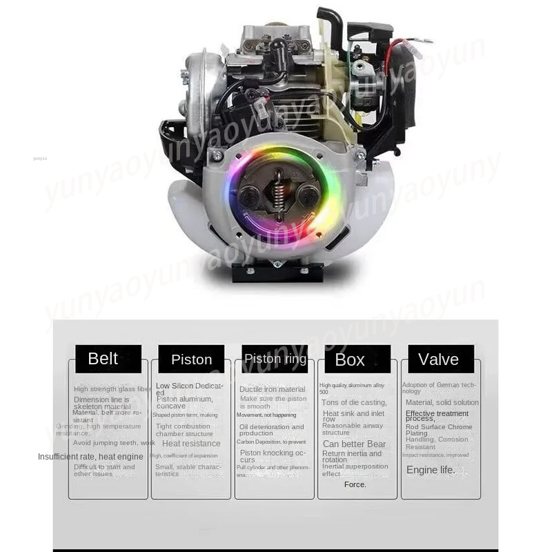 140cc 4 Stroke Engine, High To - Outdoor Power Brush recension och pris