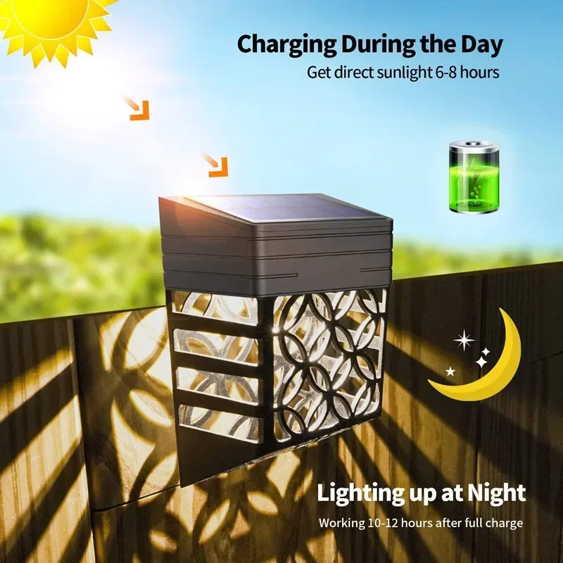 Solar Light IP65 Waterproof La - Outdoor Power Distribution Panel recension och pris