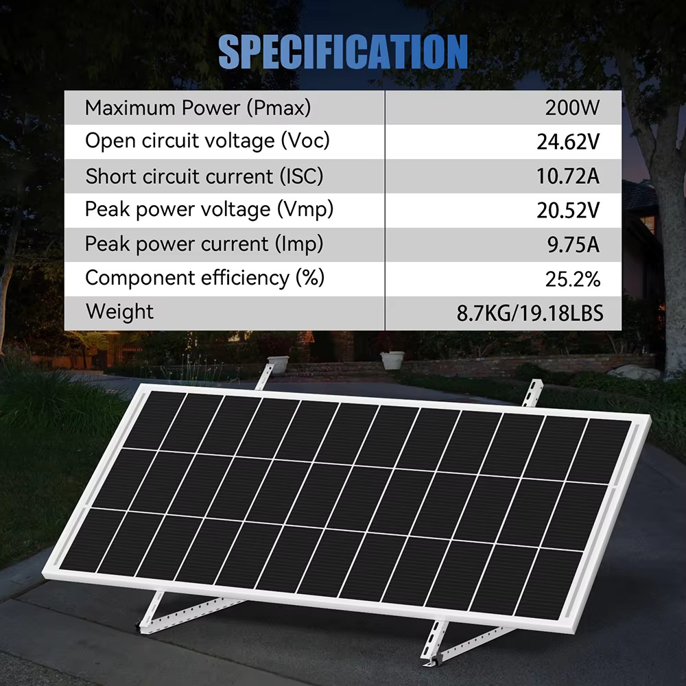RVPOZWER 200W/400W/800W Rigid  - Outdoor Power Distribution Panel recension och pris